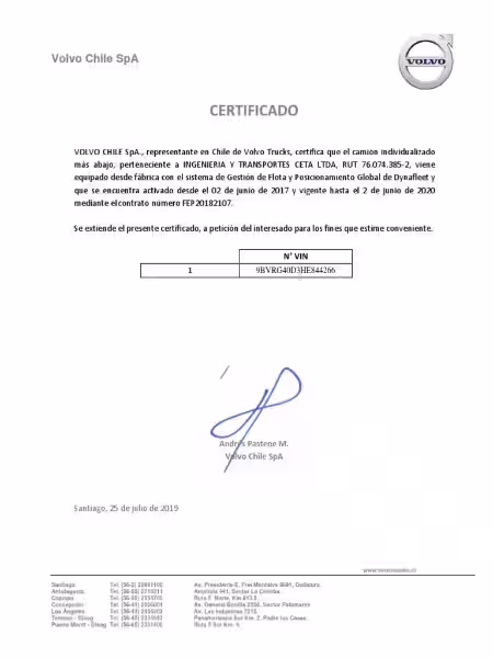 Volvo Renting Privado: Una Experiencia Premium con el Privilege Pack